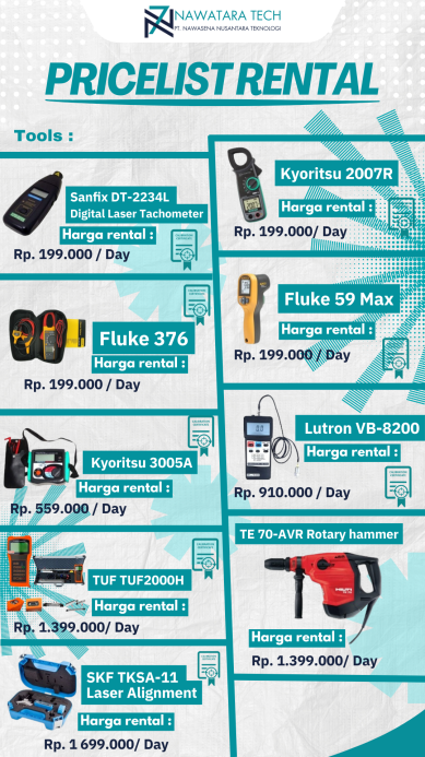 tools-2 Butuh Alat Ukur? Lihat Dulu Daftar Sewa Terlengkap Ini!