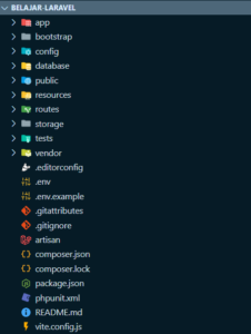 Struktur-folder-LARAVEL-226x300 Penjelasan Struktur Folder Laravel untuk Pemula 2025